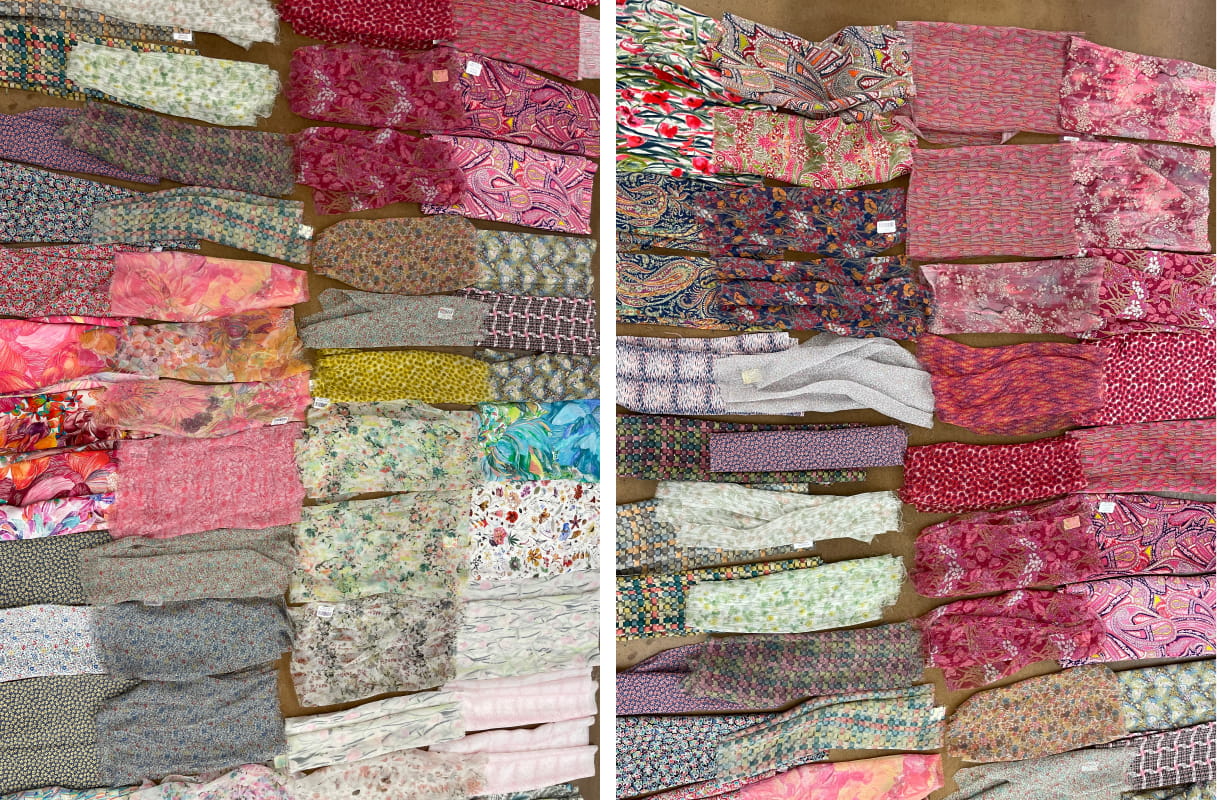 grouping by garments